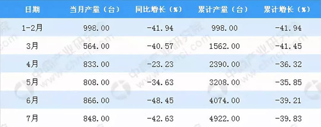 文章配图 文章配图