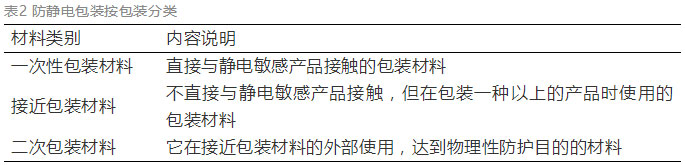 文章配图 文章配图